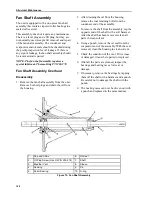 Предварительный просмотр 108 страницы Thermo King 002008 Manual