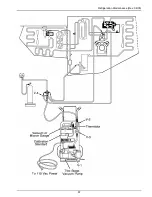 Предварительный просмотр 81 страницы Thermo King 088669 Manual