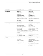 Preview for 119 page of Thermo King 088669 Manual