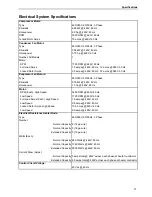 Preview for 19 page of Thermo King 098203 Maintenance Manual