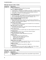 Preview for 50 page of Thermo King 098203 Maintenance Manual