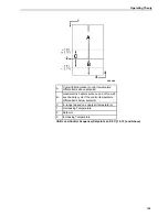 Preview for 131 page of Thermo King 098203 Maintenance Manual