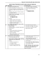 Preview for 235 page of Thermo King 098203 Maintenance Manual