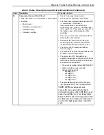 Preview for 249 page of Thermo King 098203 Maintenance Manual