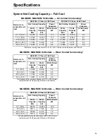 Preview for 20 page of Thermo King 098916 Maintenance Manual