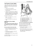 Preview for 122 page of Thermo King 098916 Maintenance Manual