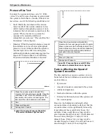 Preview for 141 page of Thermo King 098916 Maintenance Manual