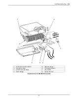 Preview for 27 page of Thermo King 914 724 Manual