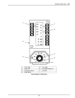 Preview for 29 page of Thermo King 914 724 Manual