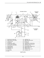 Preview for 99 page of Thermo King 914 724 Manual