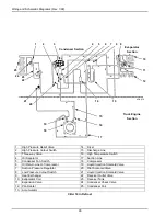 Preview for 100 page of Thermo King 914 724 Manual