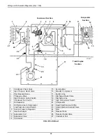 Preview for 102 page of Thermo King 914 724 Manual