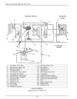 Preview for 106 page of Thermo King 914 724 Manual