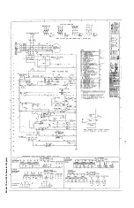 Preview for 107 page of Thermo King 914 724 Manual