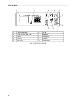 Preview for 30 page of Thermo King 914970 Manual