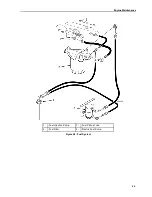 Preview for 99 page of Thermo King 914970 Manual