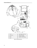 Preview for 116 page of Thermo King 914970 Manual