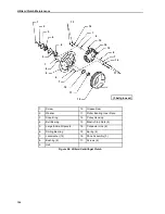 Preview for 136 page of Thermo King 914970 Manual