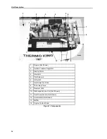 Preview for 34 page of Thermo King 919180 Manual