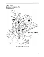 Предварительный просмотр 73 страницы Thermo King 919180 Manual