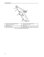 Предварительный просмотр 76 страницы Thermo King 919180 Manual