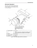 Preview for 81 page of Thermo King 919180 Manual