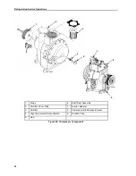 Preview for 98 page of Thermo King 919180 Manual