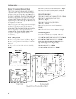 Preview for 34 page of Thermo King 920000 Manual