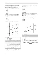 Preview for 36 page of Thermo King 920000 Manual