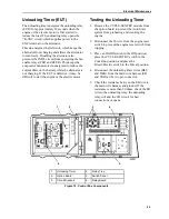 Preview for 59 page of Thermo King 920000 Manual