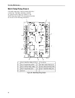 Preview for 70 page of Thermo King 920000 Manual