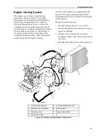 Preview for 81 page of Thermo King 920000 Manual