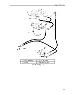 Preview for 85 page of Thermo King 920000 Manual