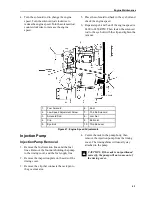 Preview for 93 page of Thermo King 920000 Manual