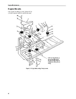 Preview for 98 page of Thermo King 920000 Manual