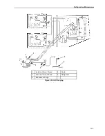 Preview for 115 page of Thermo King 920000 Manual