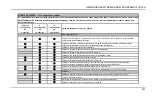 Preview for 161 page of Thermo King Ce-Series Operator'S Manual