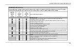 Preview for 215 page of Thermo King Ce-Series Operator'S Manual