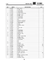 Предварительный просмотр 59 страницы Thermo King CF-II M19.10 Reference Sheet