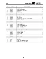 Предварительный просмотр 61 страницы Thermo King CF-II M19.10 Reference Sheet