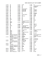 Preview for 105 page of Thermo King CF-II M19.10 Reference Sheet