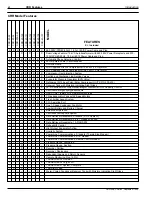 Предварительный просмотр 10 страницы Thermo King CRR-20 Maintenance Manual