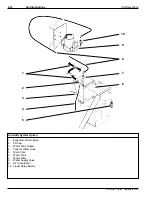 Preview for 47 page of Thermo King CRR-20 Maintenance Manual