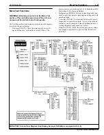 Preview for 81 page of Thermo King CRR-20 Maintenance Manual