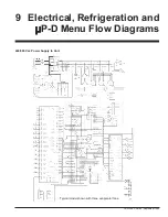 Preview for 160 page of Thermo King CRR-20 Maintenance Manual