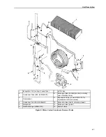 Preview for 41 page of Thermo King CRR-40 119 Manual