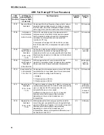 Preview for 80 page of Thermo King CRR-40 119 Manual