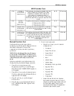 Предварительный просмотр 83 страницы Thermo King CRR-40 119 Manual