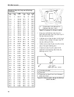 Preview for 100 page of Thermo King CRR-40 119 Manual