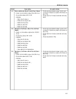 Preview for 107 page of Thermo King CRR-40 119 Manual